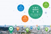 전기차 충전소 정보 파악 쉬워지는 ‘스마트도시 수원'