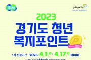 경기도, 연간 120만 원 ‘청년 복지포인트’ 1차 참여자 1만2천명 모집